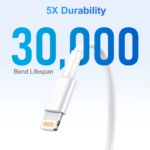 Xiamen USB Cable 7 - Image 2