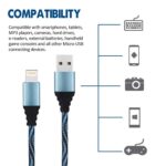 Shenzhen USB Cable 17 - Image 3